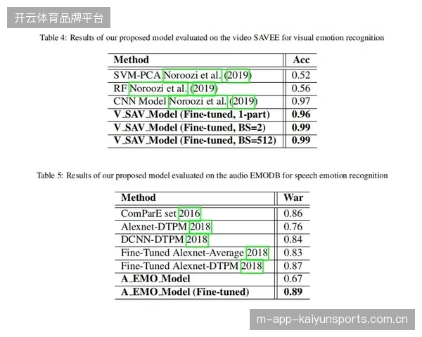 过度泛化的赞助名录正稀释掉官方合作伙伴的品牌辨识度